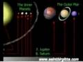How the world won't end