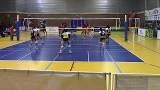 Resumen2019-11-15