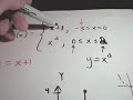 Graphing Piecewise Defined Functions Graphing Piecewise Defined Functions