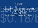 ICIS TV News @ One 10 July 2007