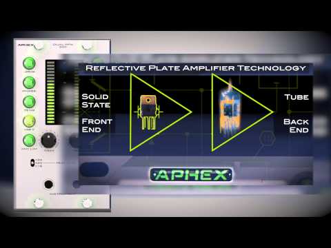 THE NEW APHEX 500 SERIES - DUAL RPA 500 PREAMP