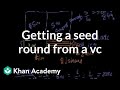 View Video