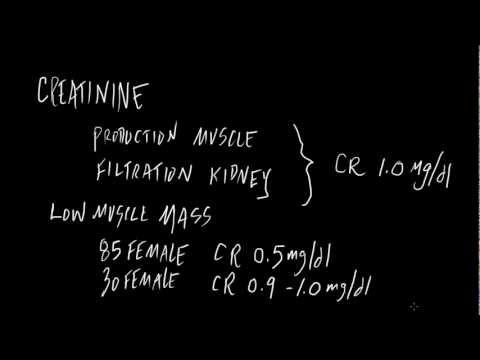 how to treat low gfr