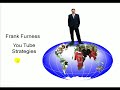 YouTube Strategies - Equipment and Software