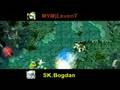 DotA : The Odds of Survival (MYM and Sk Players featured)