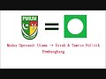 Pengakuan PMIUM (BHG 2)