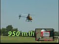 Heli-Max Axe CP-L Mini Helicopter RTF