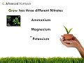 easy hydroponics gardening #2 easy hydroponics gardening #2