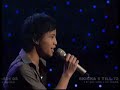 Lilla melodifestivalen 2008 Nils Axelsson-När kommer min dag Lilla melodifestivalen 2008 Nils Axelsson-När kommer min dag