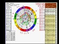 ASTROLOGIA PROGRAMA CURSO VIDEO DVD ZOD CONSULTAS GR�TIS