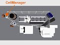 System 3R Automation WMTL application 1