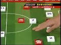 REDS NAVI（08.11）1/6　清水戦検証