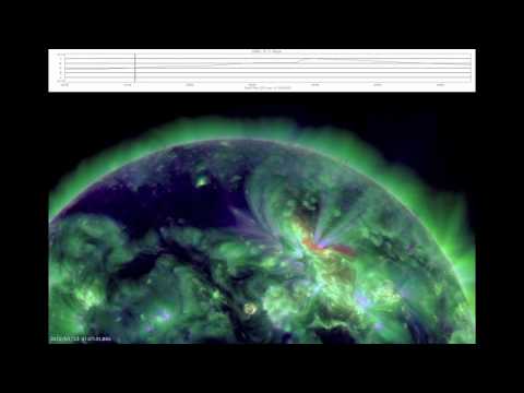 Image de prévisualisation YouTube