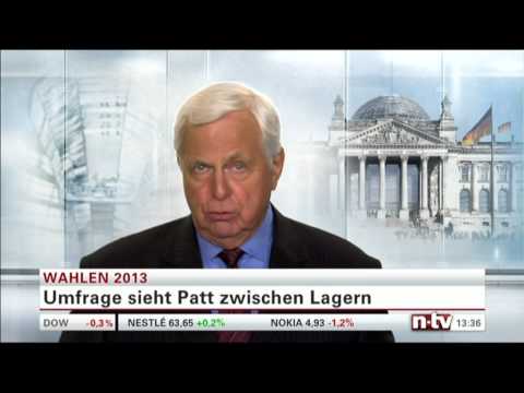 Heiner Bremer n-tv heute auffallend neutral zur AfD Alternative für Deutschland 20.09.2013