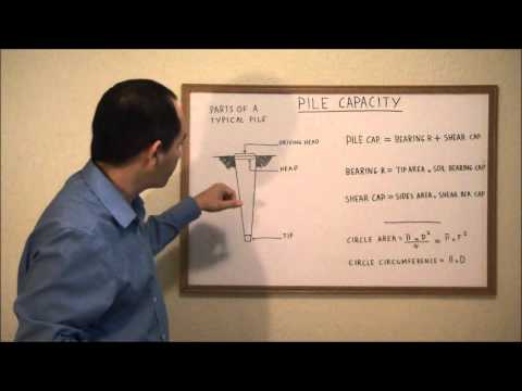 how to obtain a class c contractors license in va