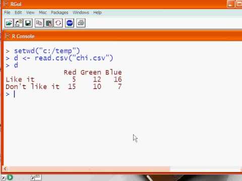 how to perform chi square test in r