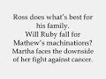 Home and Away 4731-4735 SPOILERS!!!!!