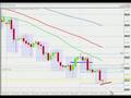 TRADING-FOREX-EURCAD