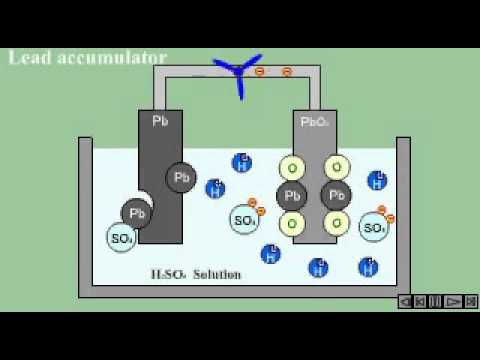 how to dissolve lead sulphate