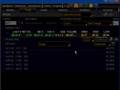 150. How to Read Stock Quotes