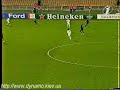 Динамо Киев  смешная ошибка