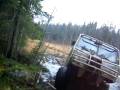 videos de RiskiRetki 2008