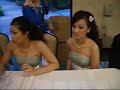 Đám cưới K va` A - Marriott Hotel 2007 - Chúc Mừng 2 cháu Đám cưới K va` A - Marriott Hotel 2007 - Chúc Mừng 2 cháu