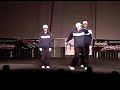 Team RockIt Battlefest performance 2006