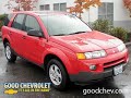 2003 SATURN VUE Renton, WA