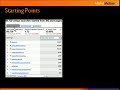 Advanced Internal Site Search Analytics