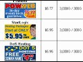 updated-top-10-best-hosting-reviews-scams-exposed.html