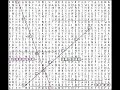 Is there life on Mars, and the King James English Bible Code