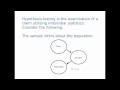 Statistics - 6 - Hypothesis Testing - 1 - What Is Hypothesis Testing?