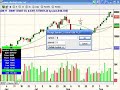 ShadowTrader Video Weekly for Sept 16th, 2007 ShadowTrader Video Weekly for Sept 16th, 2007