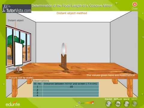how to locate image in concave mirror