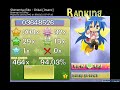 OSU! Shimamaiya Eiko - Chikai ~ Insane ~