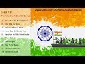 Top 10 Patriotic Songs 2018(Desh Bhakti Songs) | Audio Juke box Top 10 Patriotic Songs 2018(Desh Bhakti Songs) | Audio Juke box