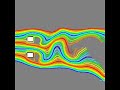 streamlines for 2 square obstructions
