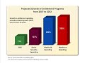 Our Country is Broke - How You Can Fix It