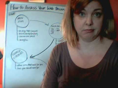 how to assess a website