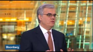 Crowded Trades=Bad Management.