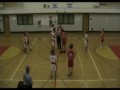 Highland Vs. Smart first quarter