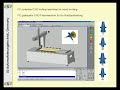 CNC Simulation wood working