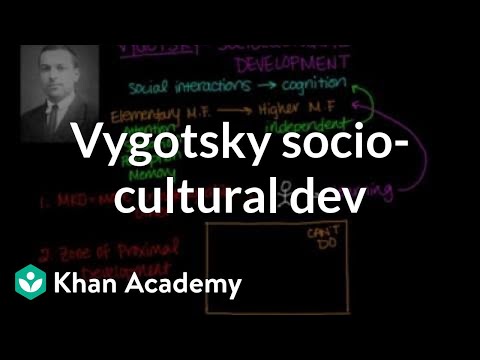 Vygotsky Stages Of Development Chart