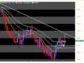 11 03 09 Spanton Forex Recap