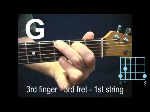 how to learn guitar chords