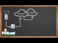 Learn How To Podcast - Part 1 of 8 - Podcasting Video Tutorial Series