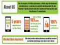 EMedStore: Pharma marketing sales app