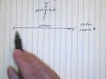 What is the diffference between distance and displacement