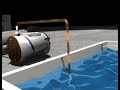 AHORRO DE AGUA